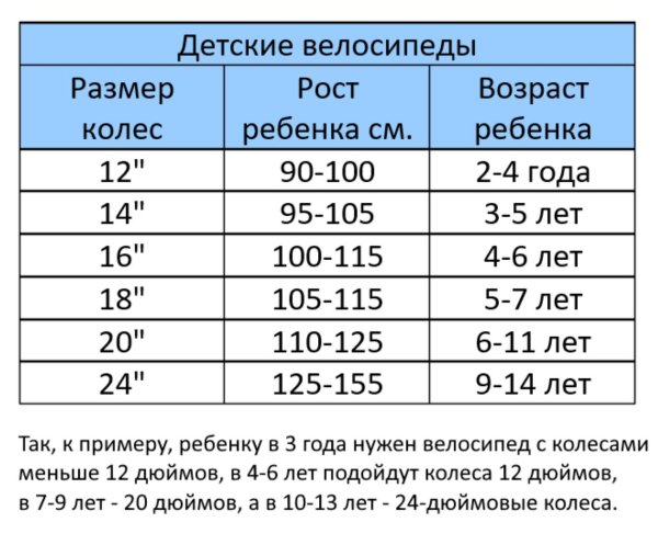 Велосипед 27.5" GTX JULIET 2702 (рама 18") (000101)