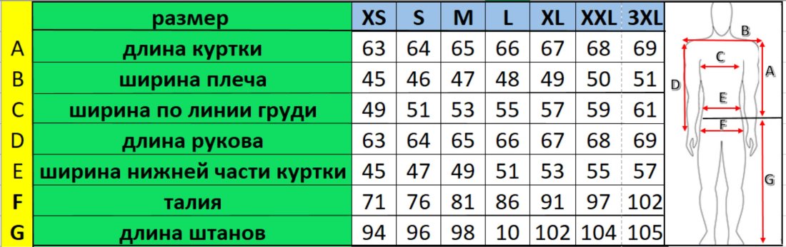 Куртка мотоциклетная (текстиль) HIZER 523 (XL)