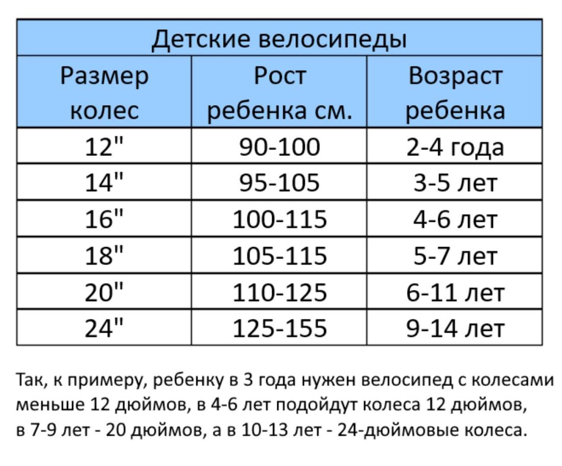 Велосипед 20" GTX PONY (000091) (желтый)