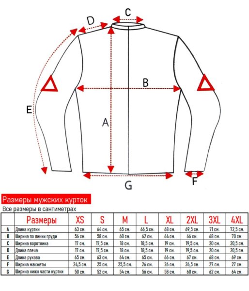 Куртка мотоциклетная (текстиль) HIZER AT-2206 (XL)